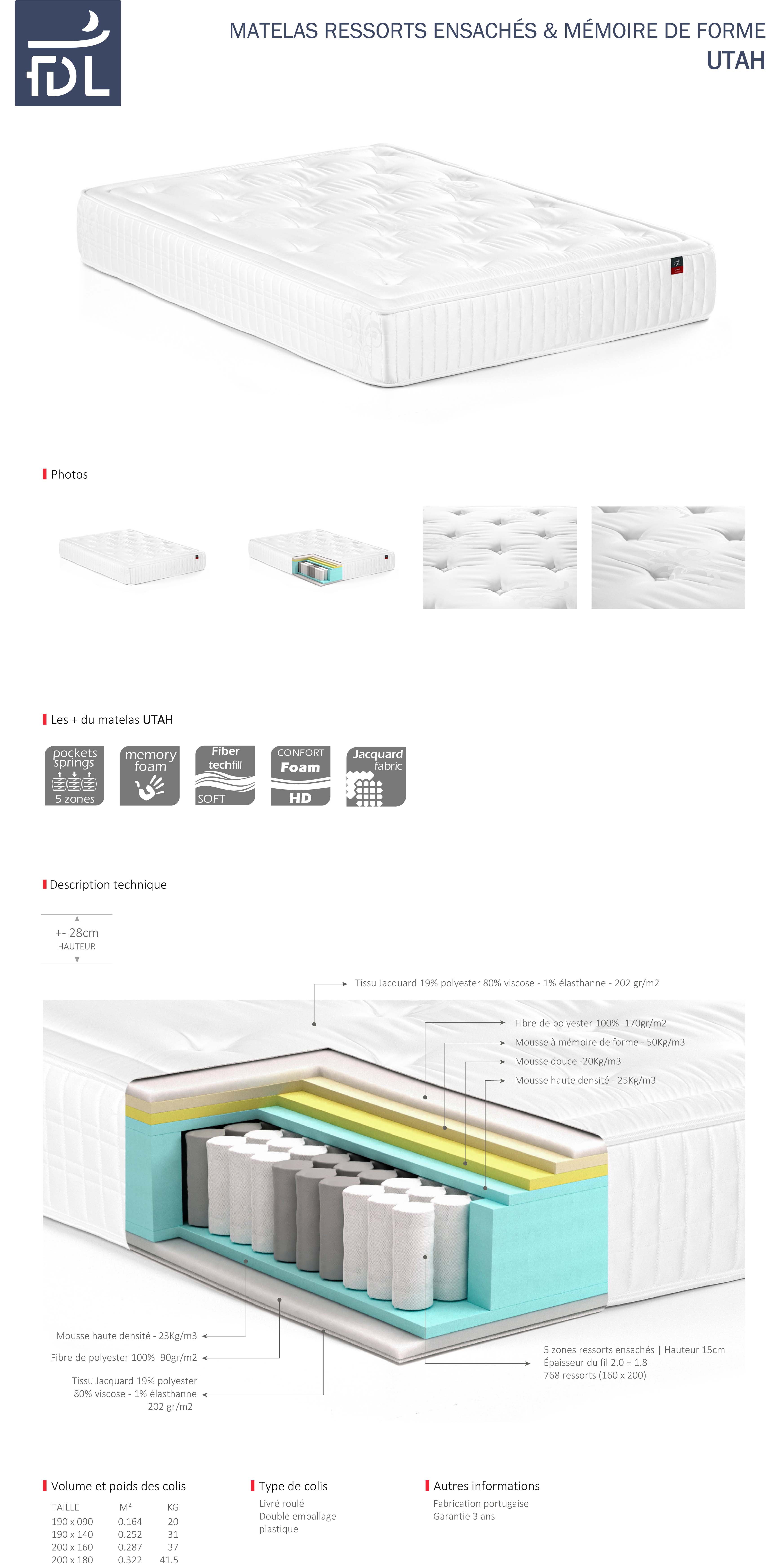 matelas à ressorts ensachés Oregon 140 x 190 cm fabrique de literie